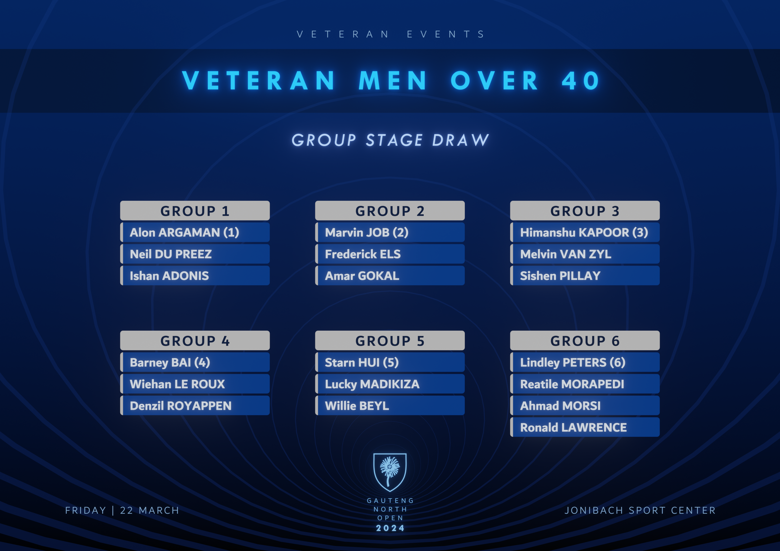 veteran women over 40