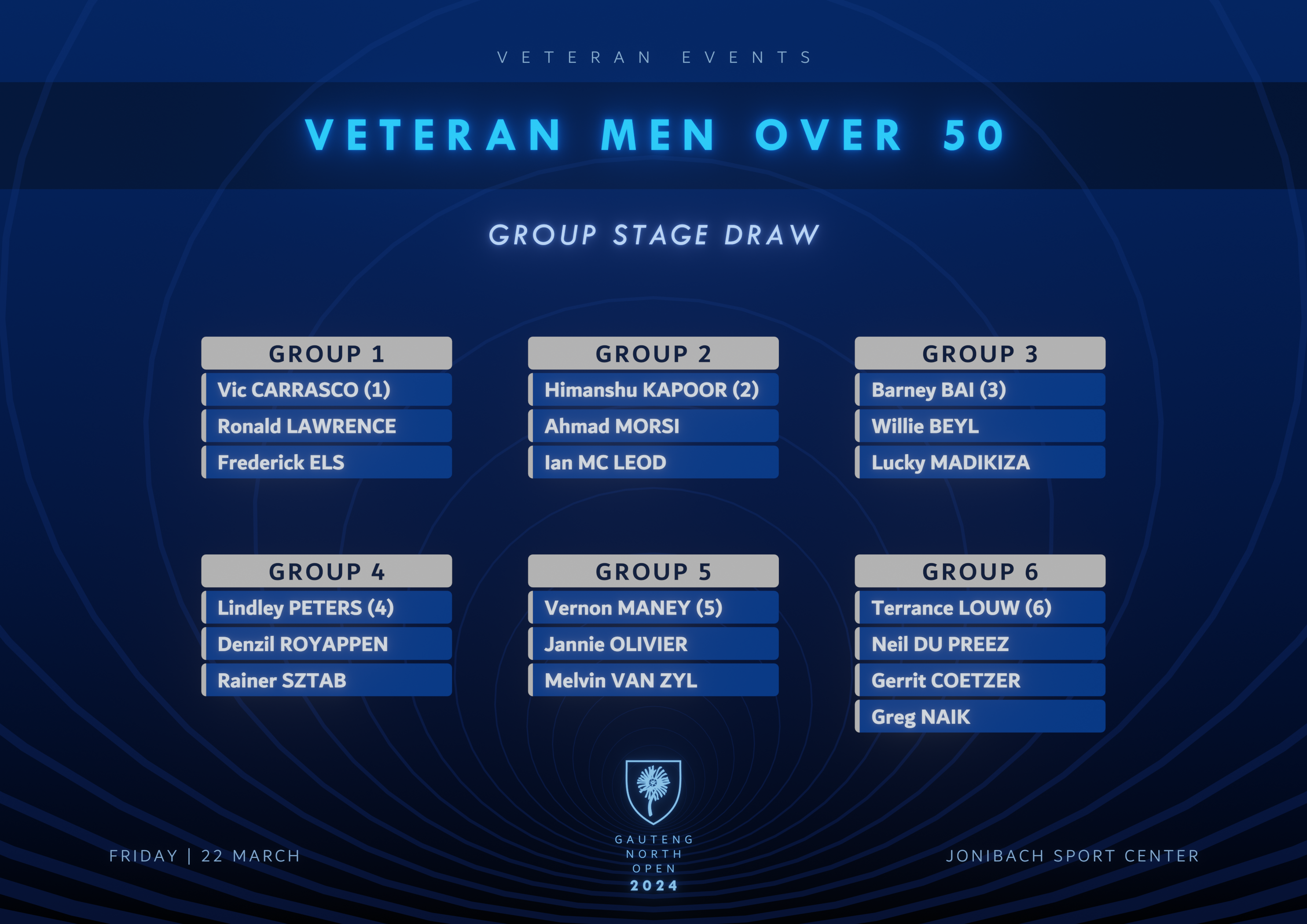 veteran women over 50