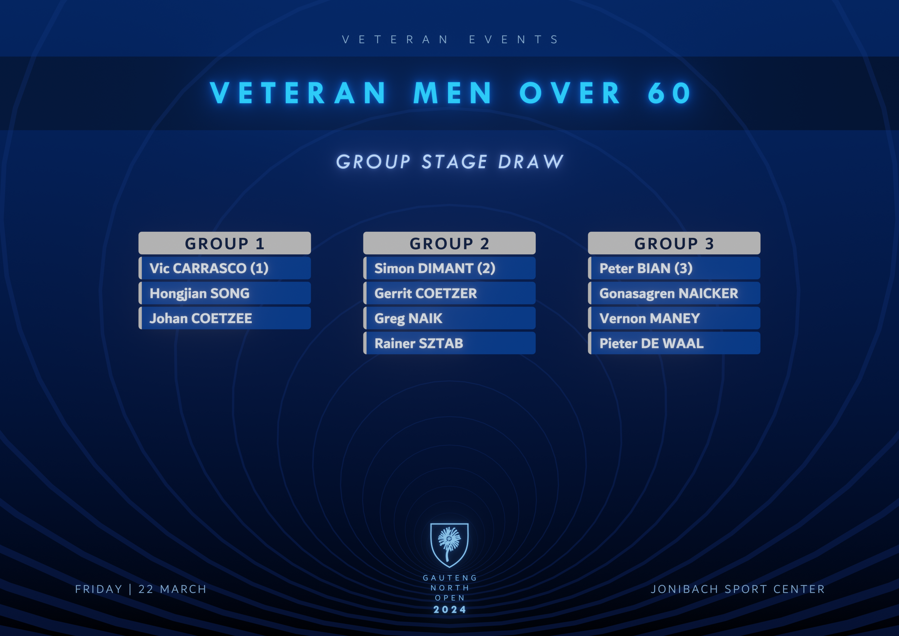veteran women over 60