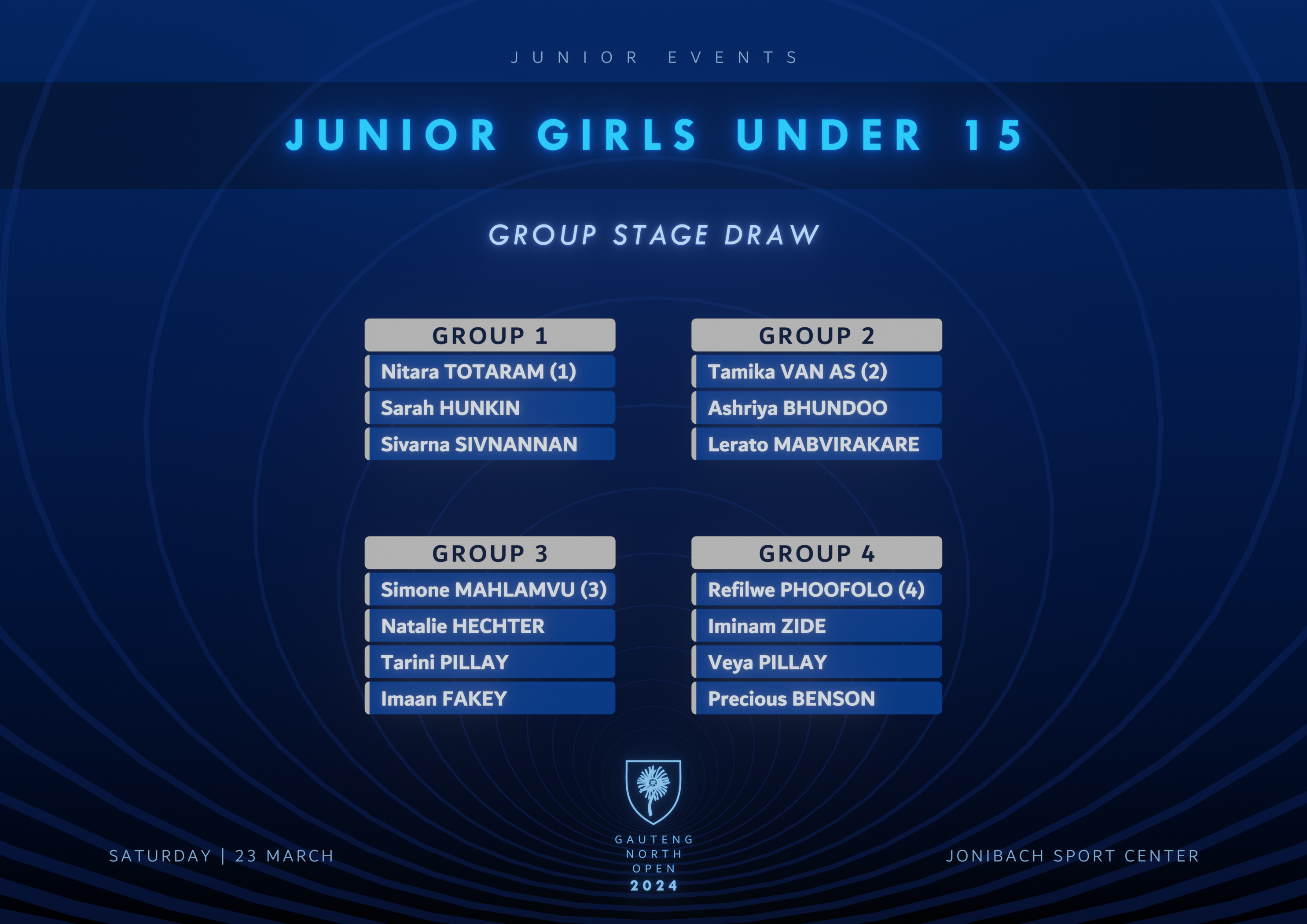 junior girls under 15