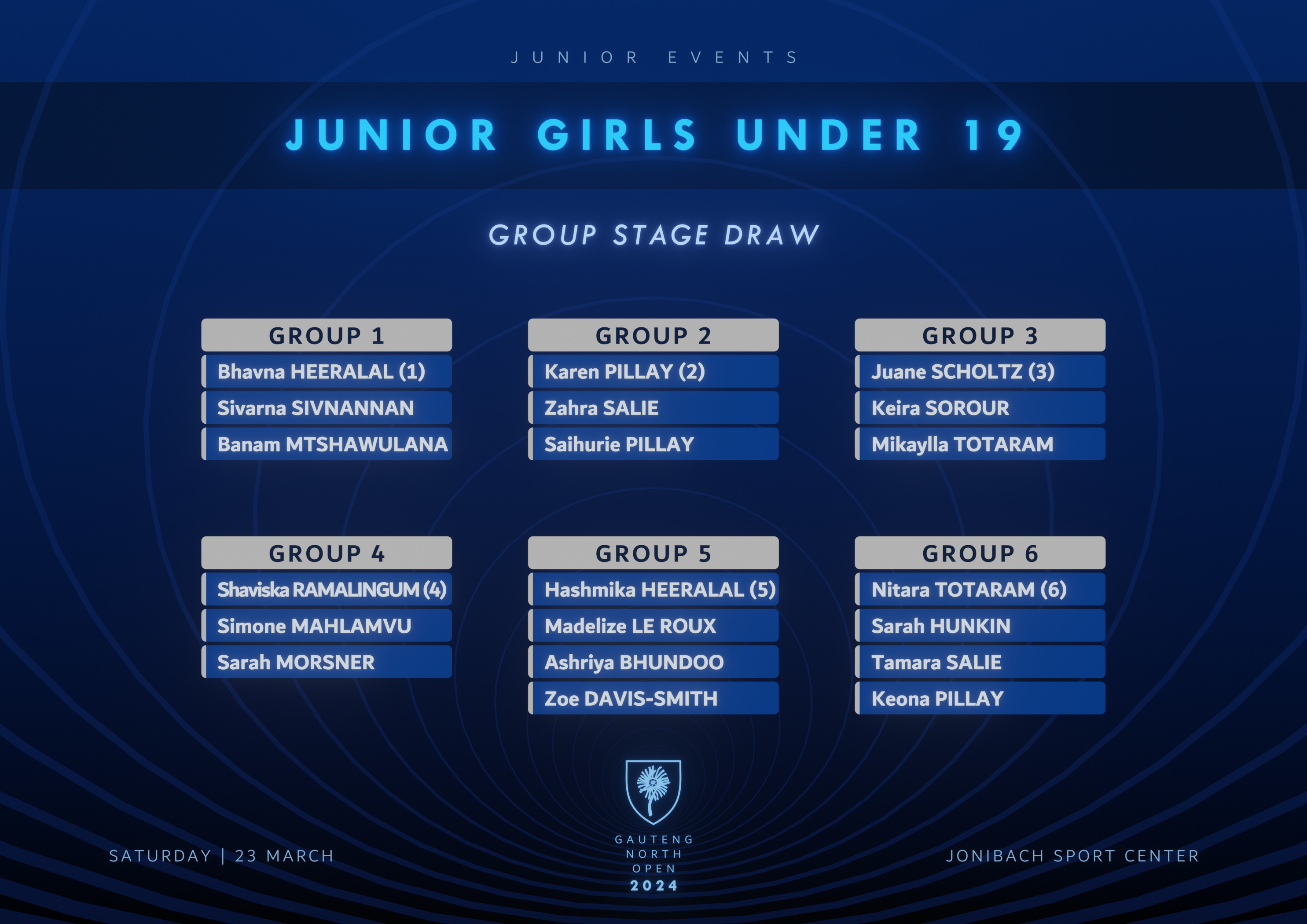 junior girls under 19
