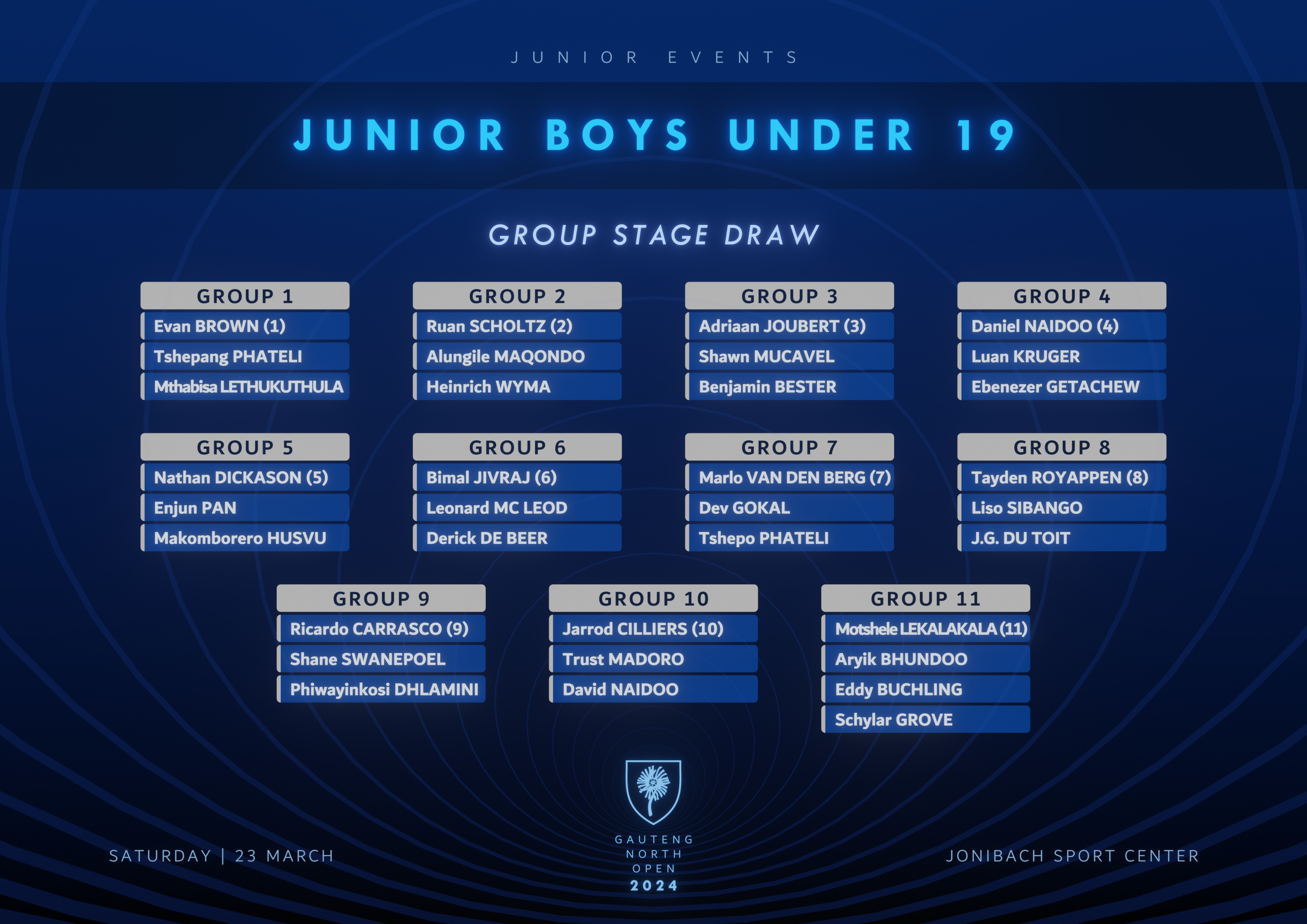 junior boys under 19
