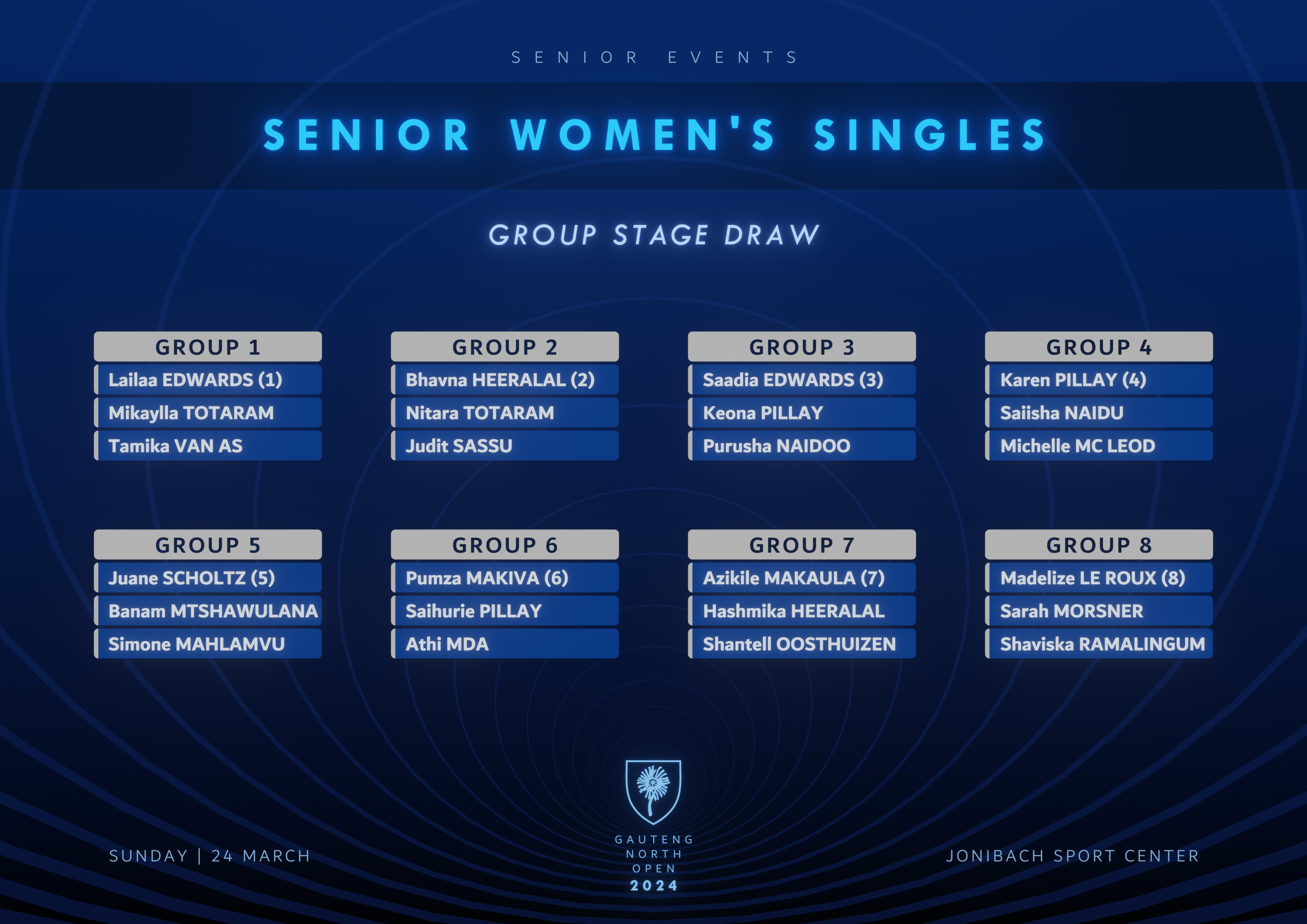 senior women's singles