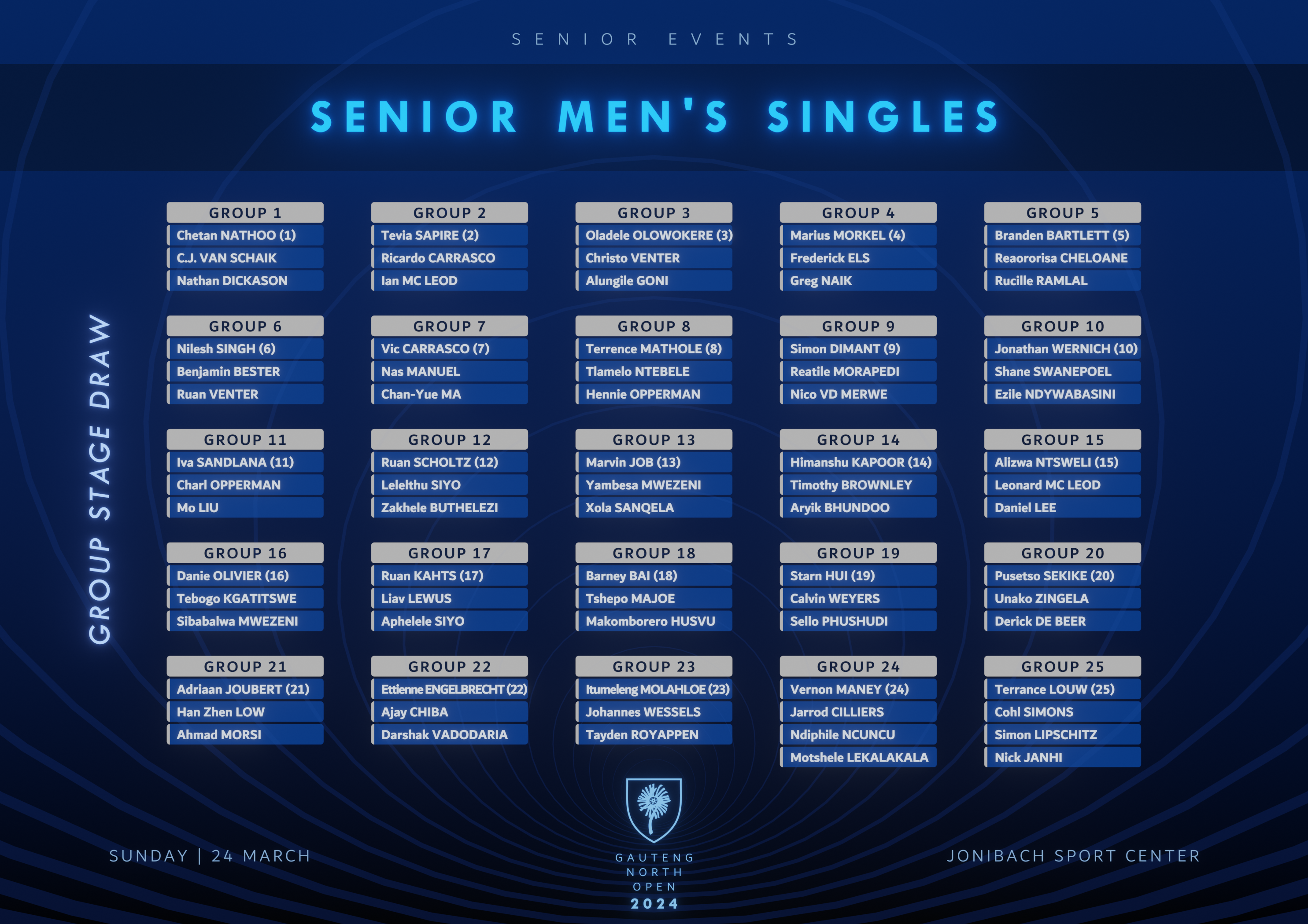 senior men's singles